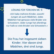 Lösung für Türchen 9: «Ich habe mehrere Kinder, sowohl Jungen als auch Mädchen. Jedes Mädchen hat genauso viele Brüder wie Schwestern. Jeder Junge hat allerdings nur halb so viele Brüder wie Schwestern.» Die Frau hat insgesamt sieben Kinder. Vier davon sind Mädchen, drei sind Jungs.